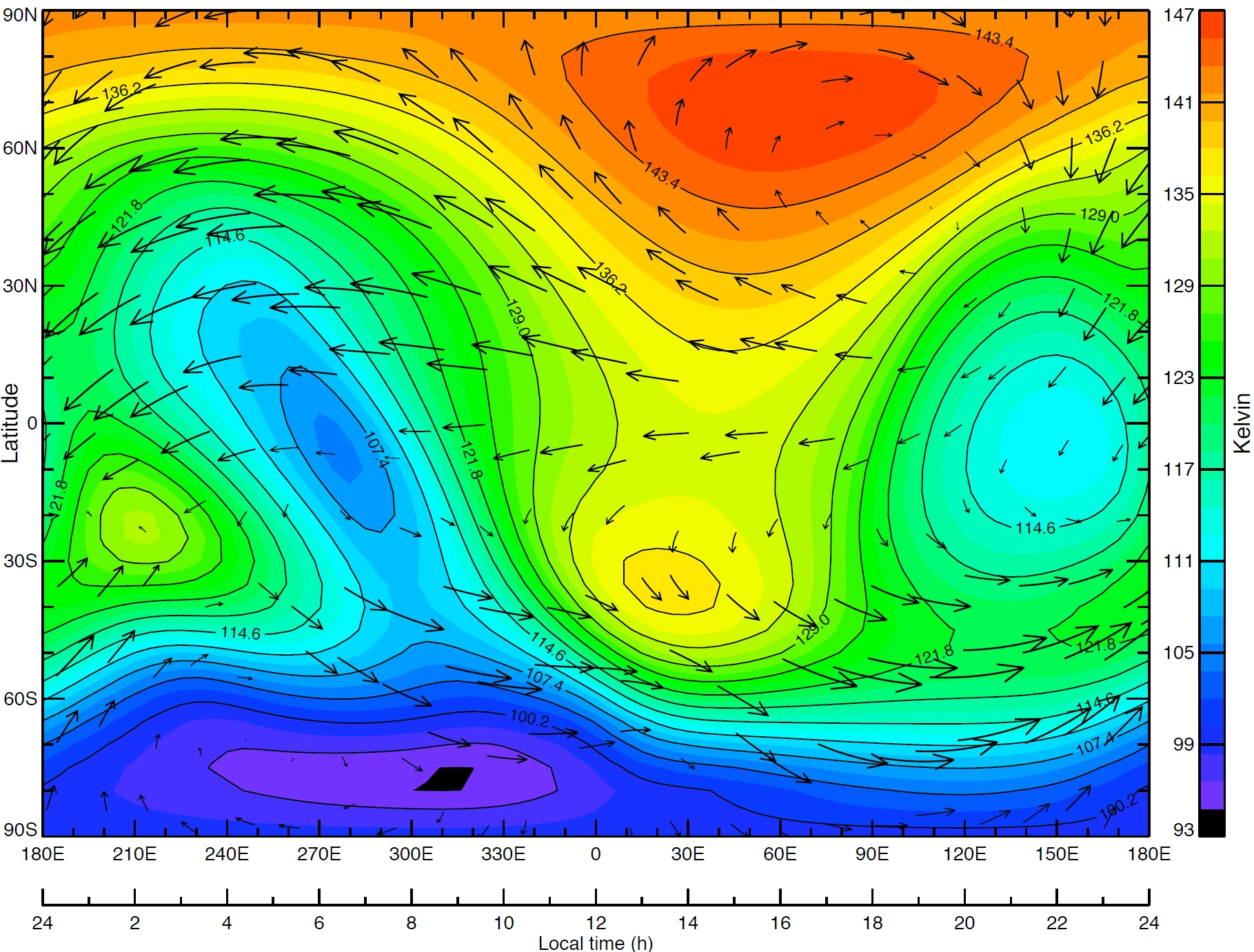 PhD thesis contour plot